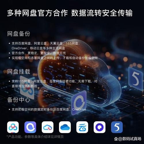 nas品牌高性价比推荐,轻松搞定数据管理与存储烦恼